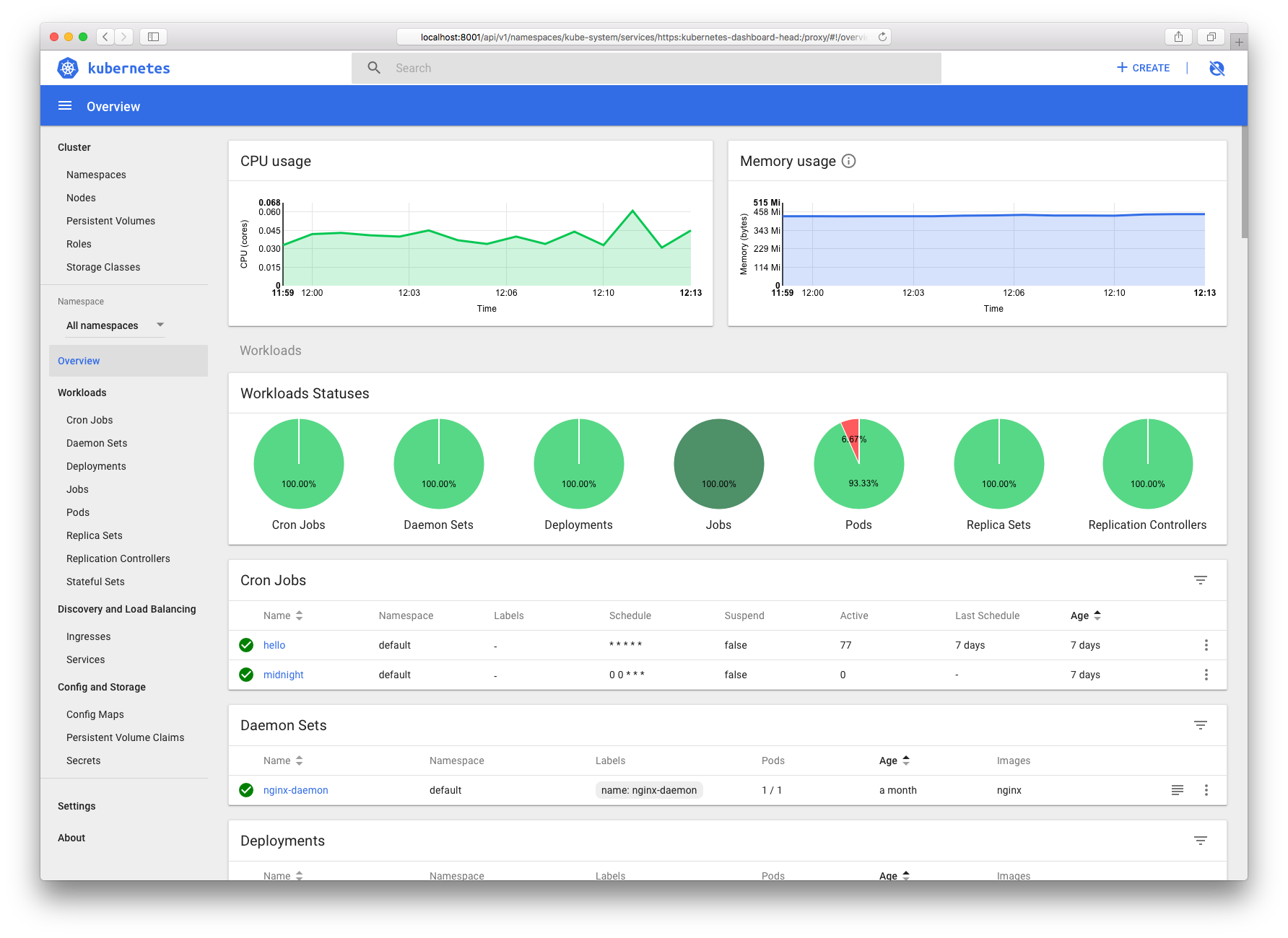 Kubernetes dashboard