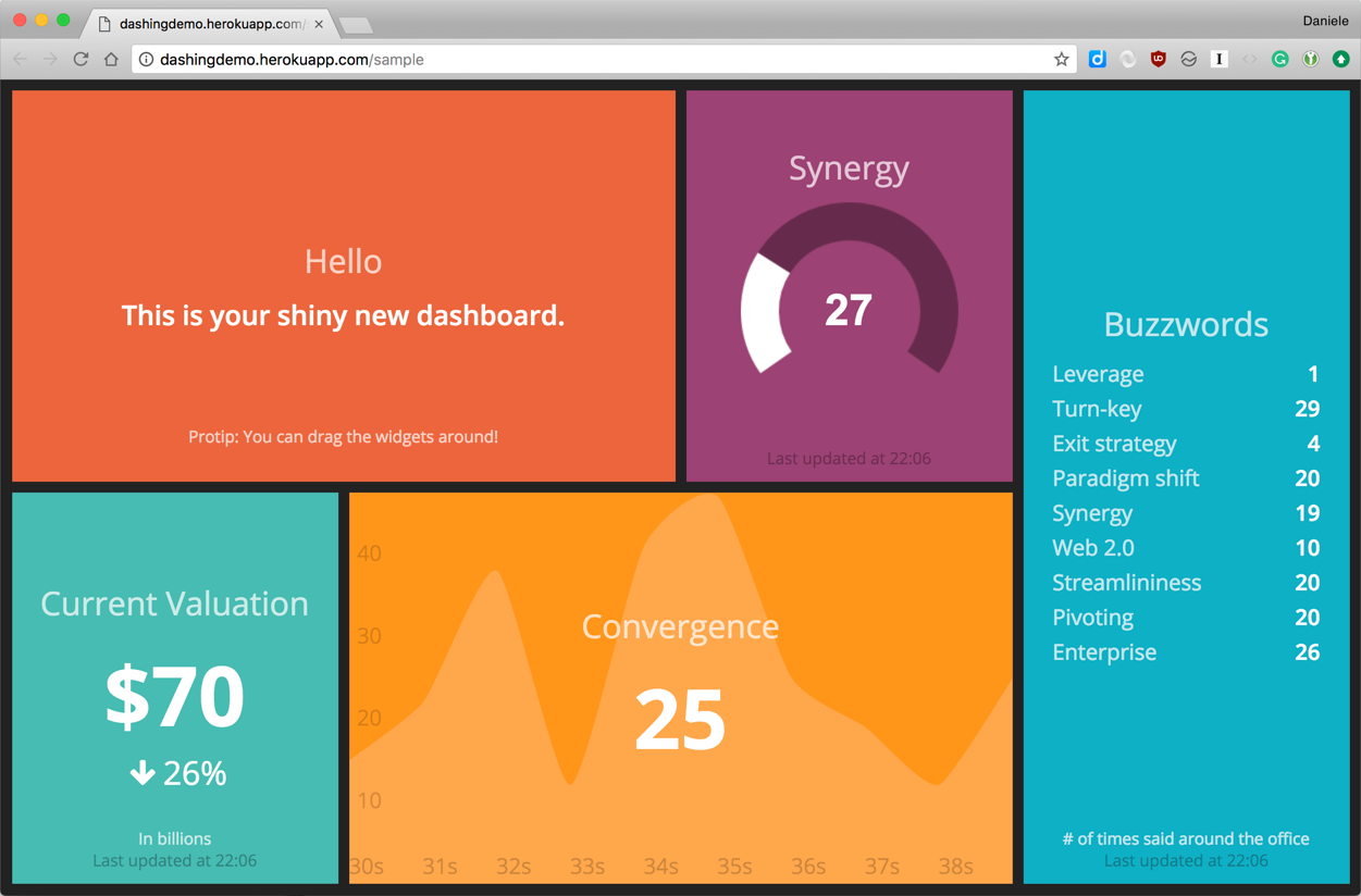 Smashing.io dashboard