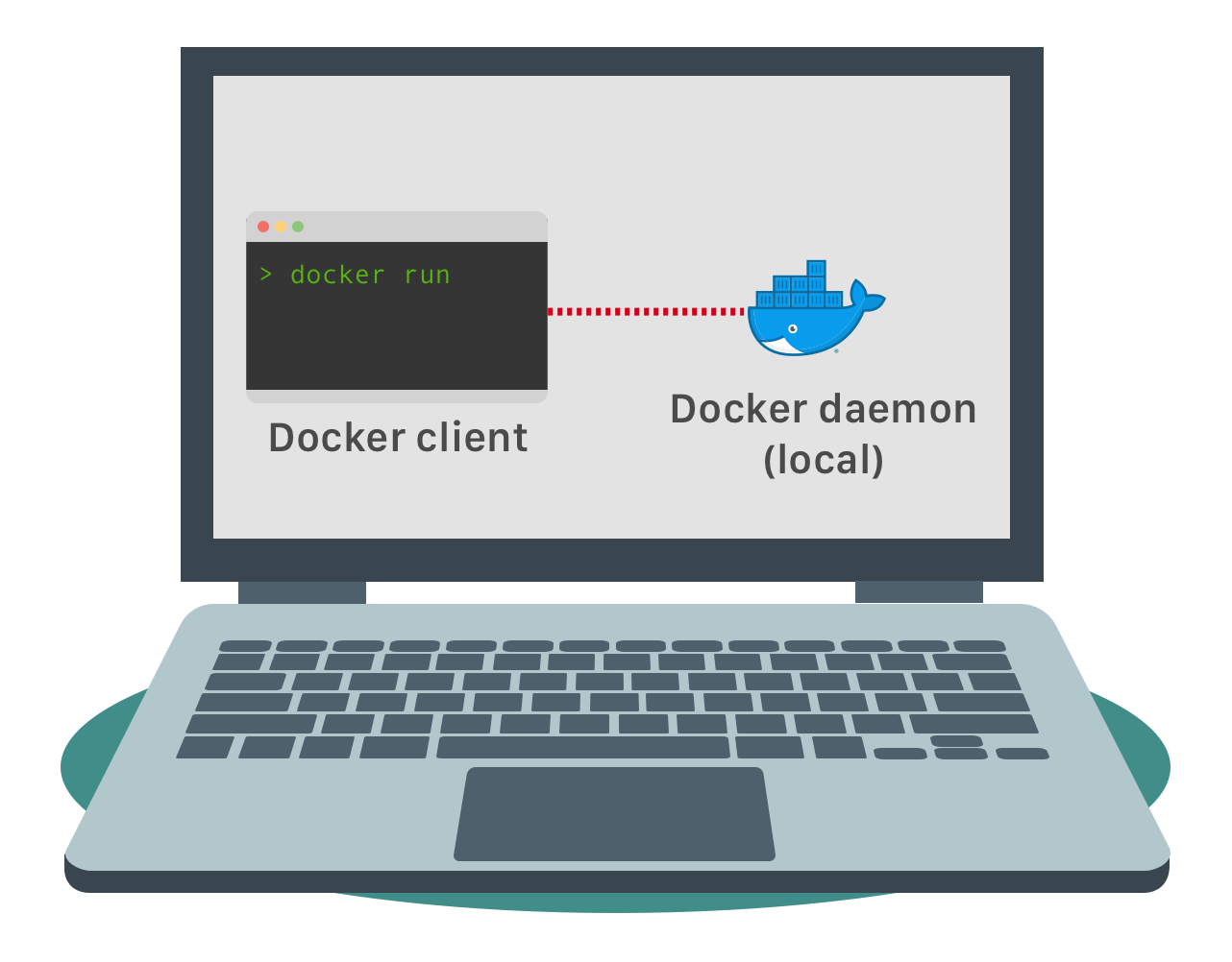 Docker for Windows